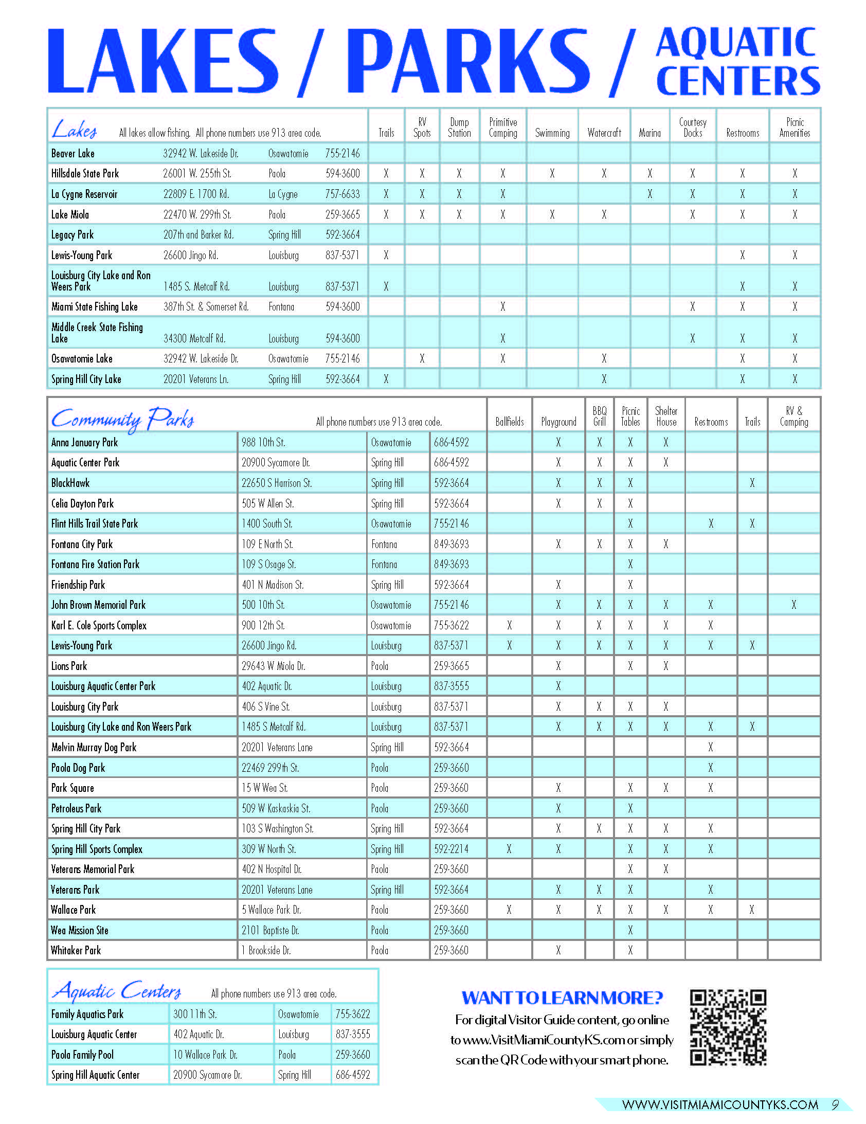 Lakes parks aquatic centers