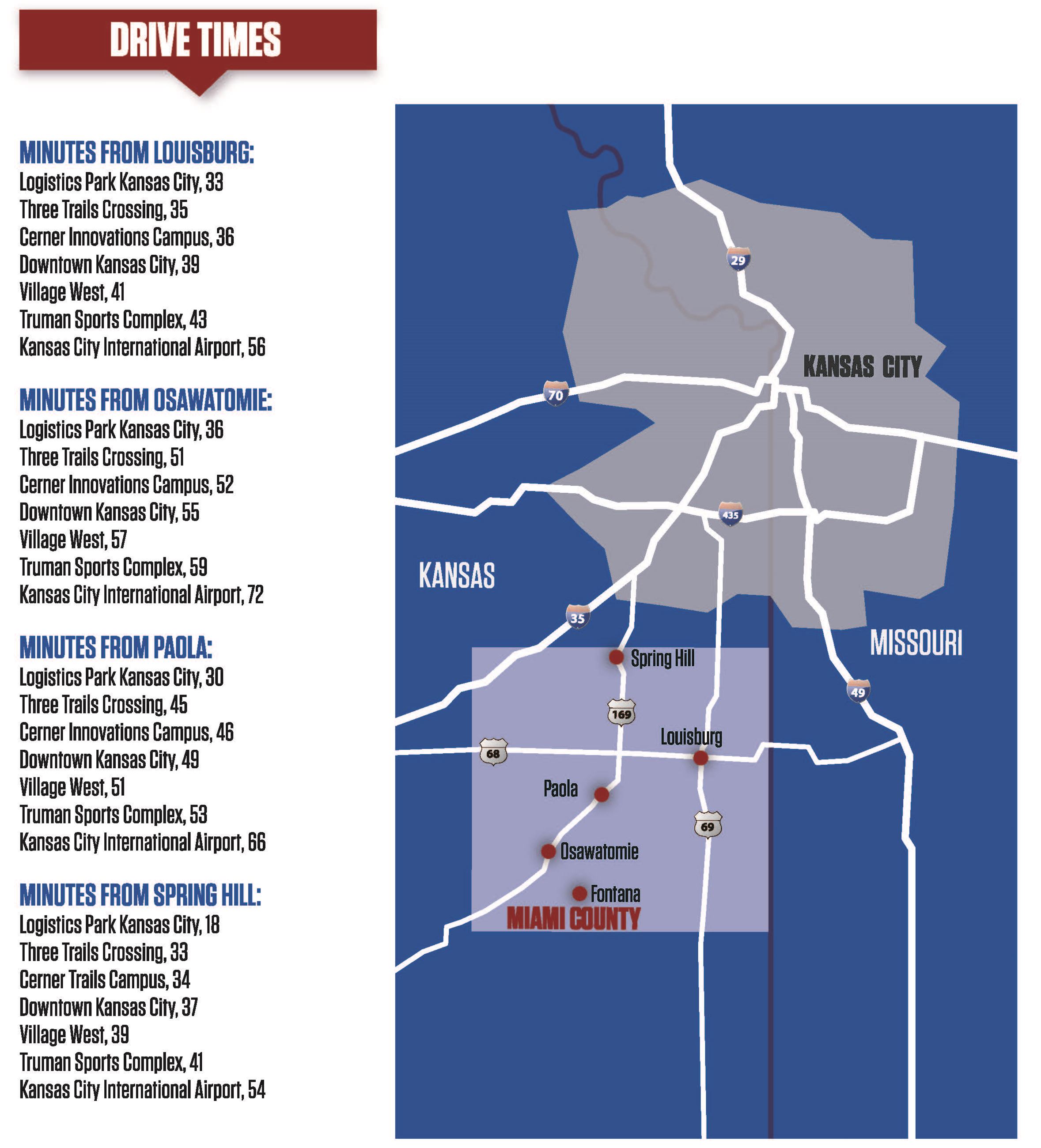 Miami County Retail 2020 4