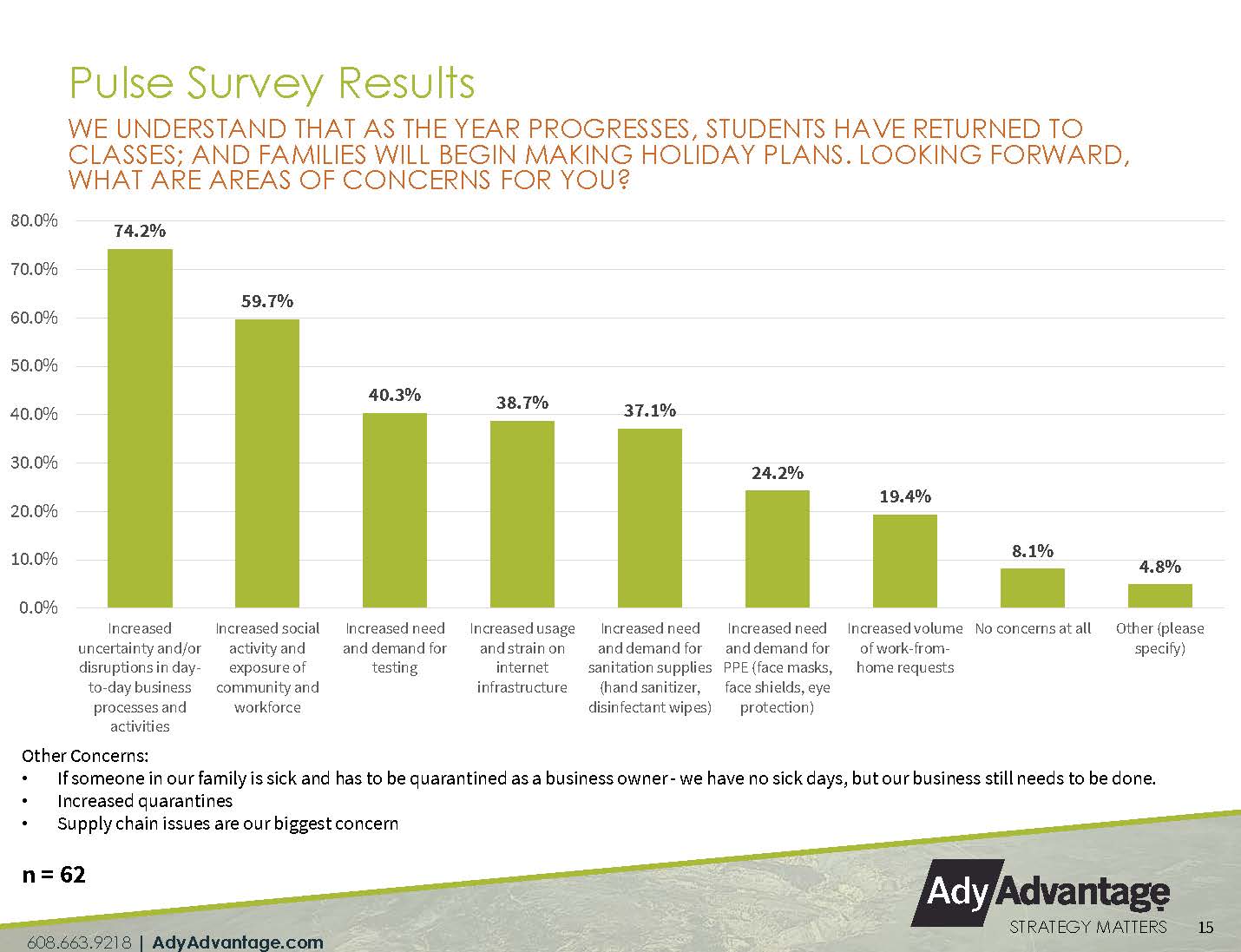 Ady Advantage-Miami County Pulse Survey 3 vFINAL 101520_Page_2